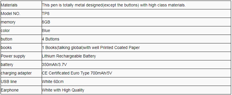 TP8 parameters.png