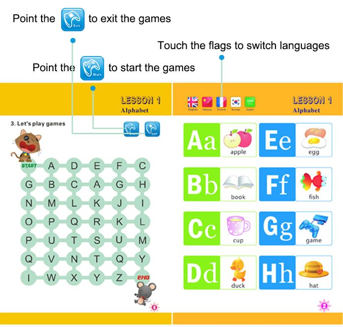 Smart Reader Pen Toys for Kids Talking Pen