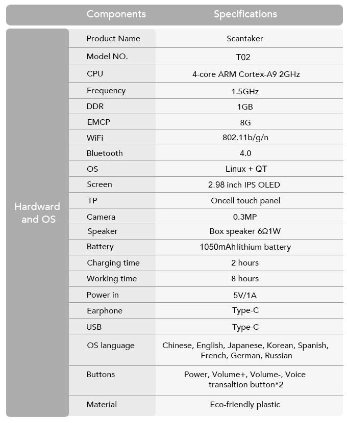 Xuezhiyou Scantalker T02 Übersetzungsstift